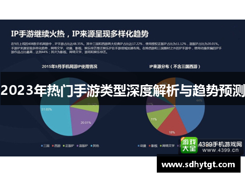 2023年热门手游类型深度解析与趋势预测
